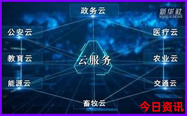 云南心脏科最好的医院排名